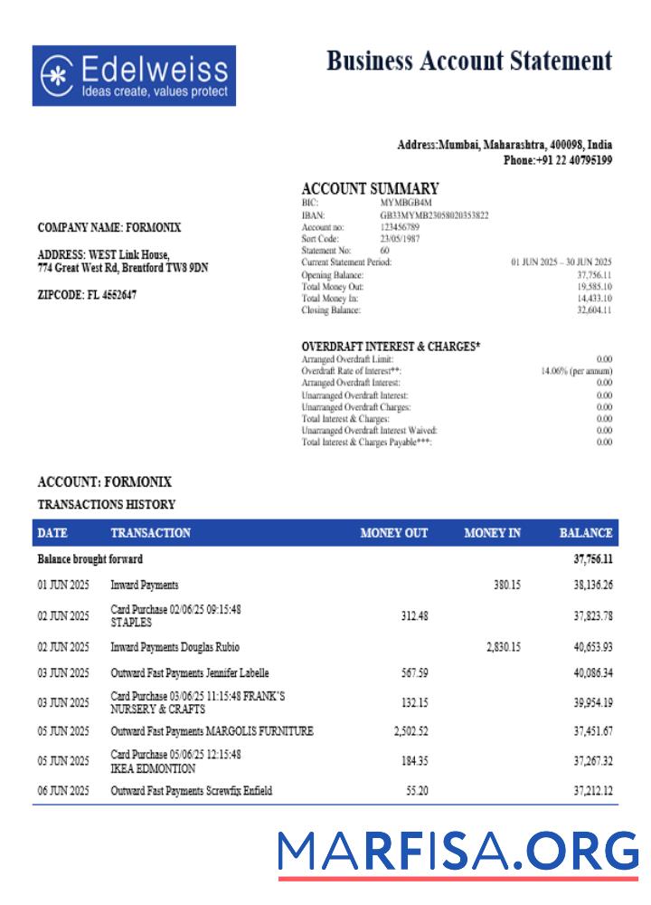 Printable Edelweiss enterprise account statement Word and PDF template